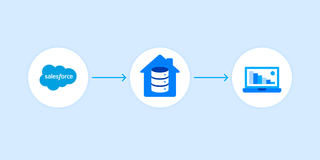 How to Maximise the Value of Your Salesforce Data